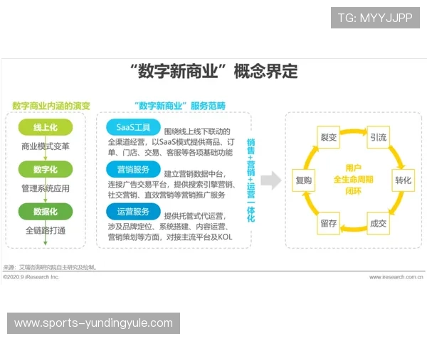 云顶集团官方网站客户服务与在线支持，提供专业的咨询帮助确保玩家权益和游戏顺畅进行