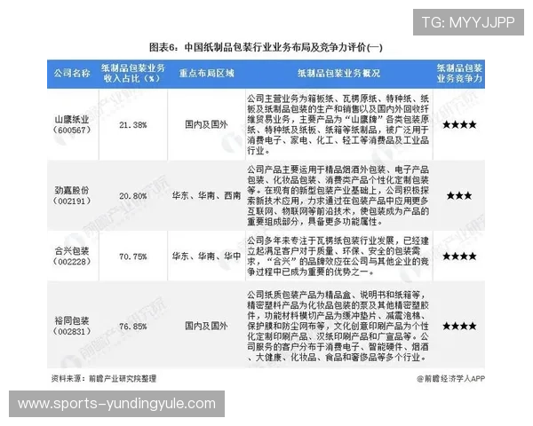 AG真人场馆行业未来前景：分析市场潜力与发展方向的深度洞察